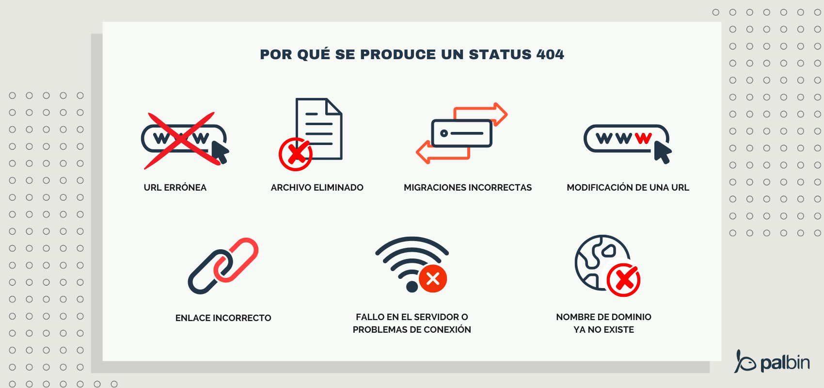 por qué se producen los errores 404