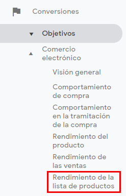 rendimiento de la lista de productos