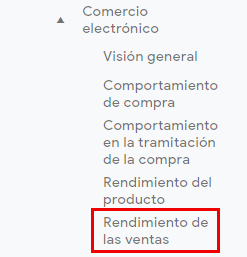 rendimiento de ventas comercio mejorado