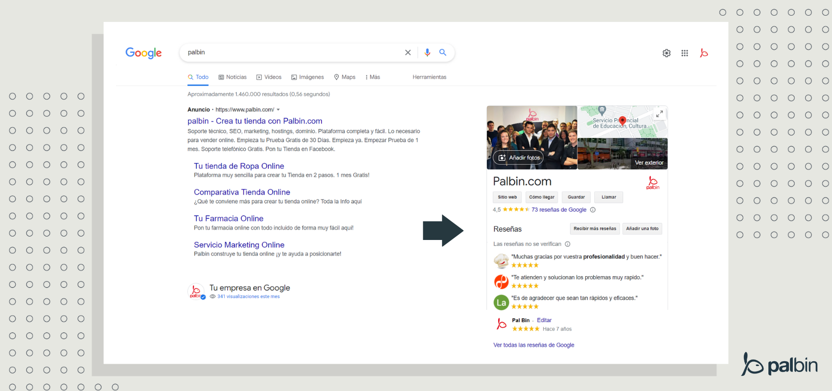Reseñas en Google de Palbin