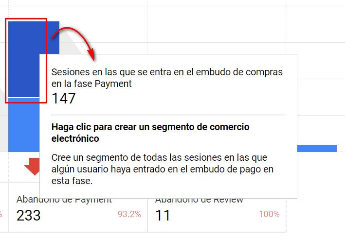 Medición de datos