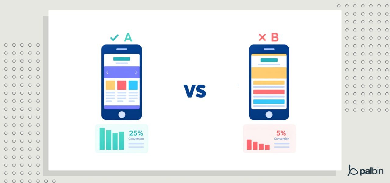 Test Ab estrategias digitales