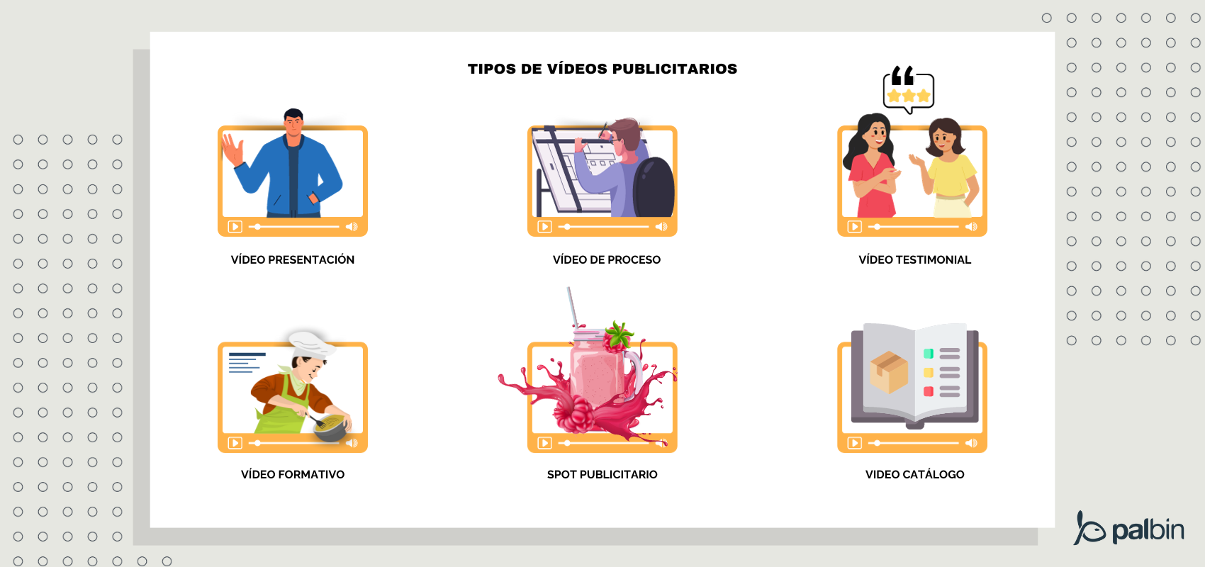 tipos de vídeos publicitarios