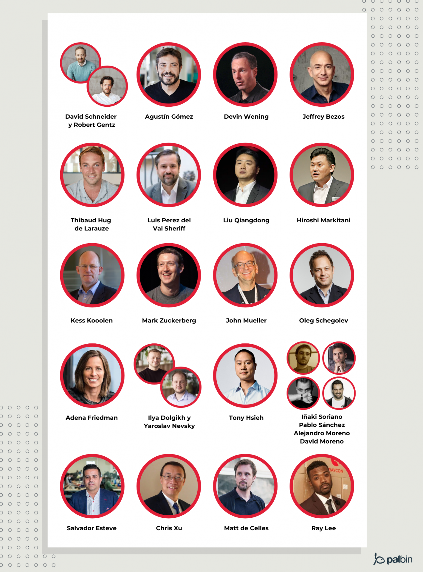 Top referentes ecommerce