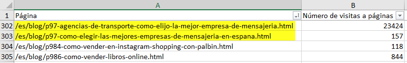unificar versiones de URLs