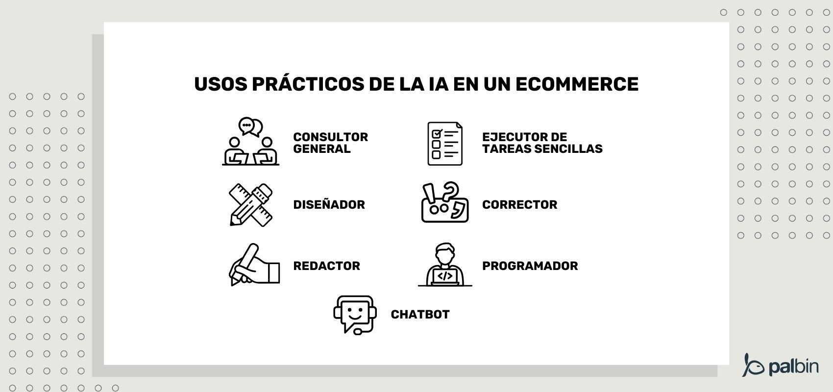 Usos prácticos de la IA en eCommerce