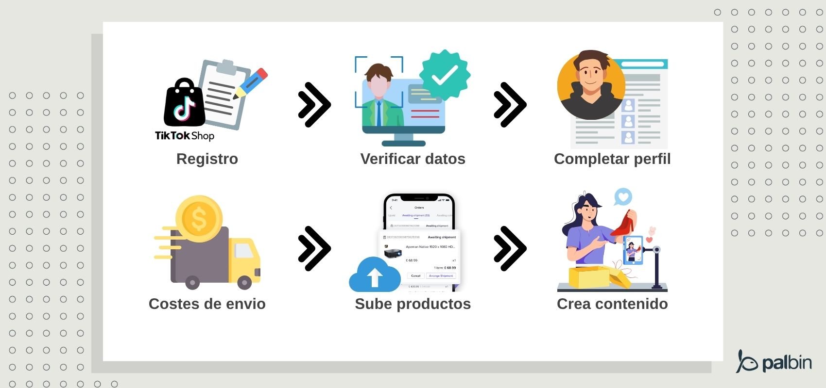 Vender en TikTok Shop paso a paso
