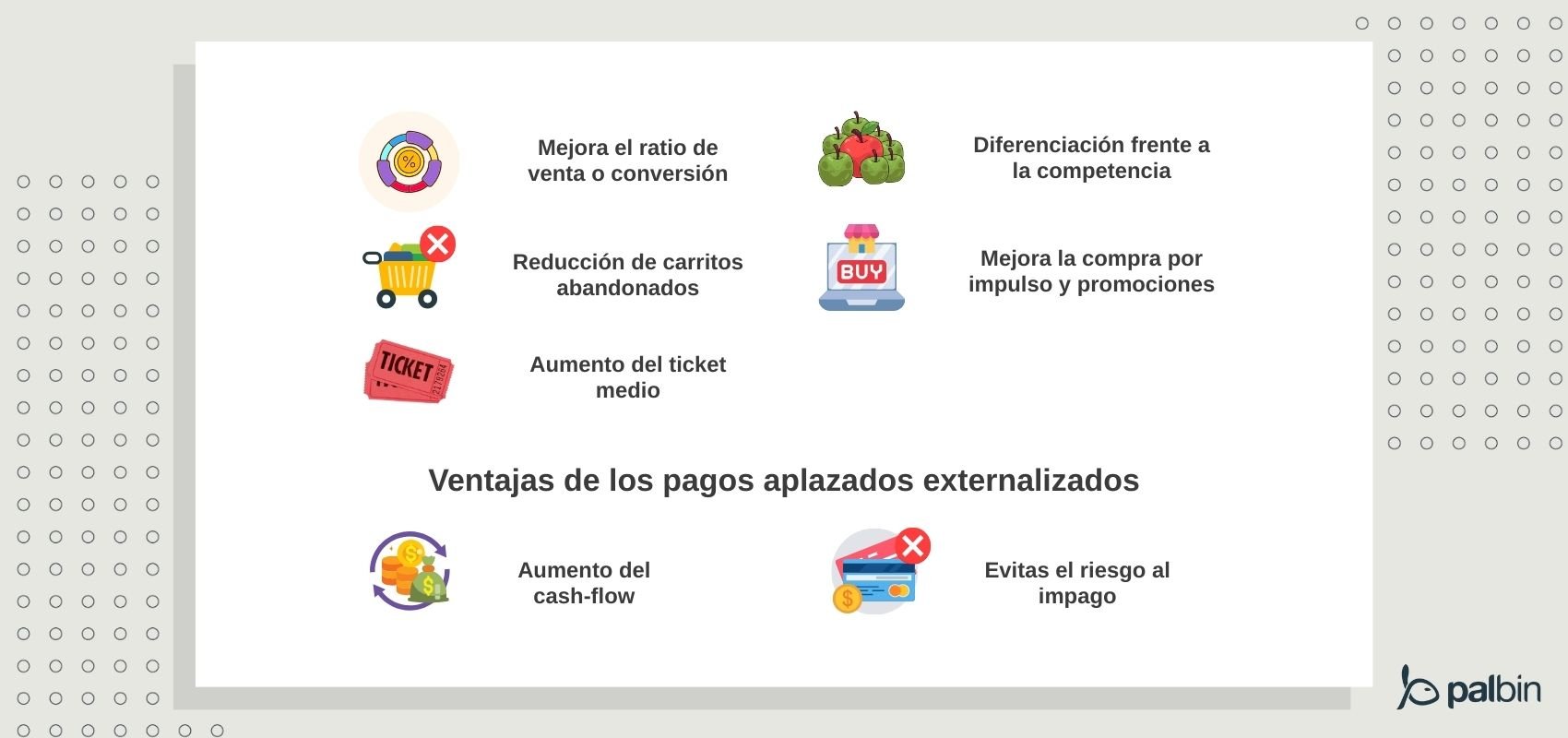 Ventajas de los pagos Aplazados