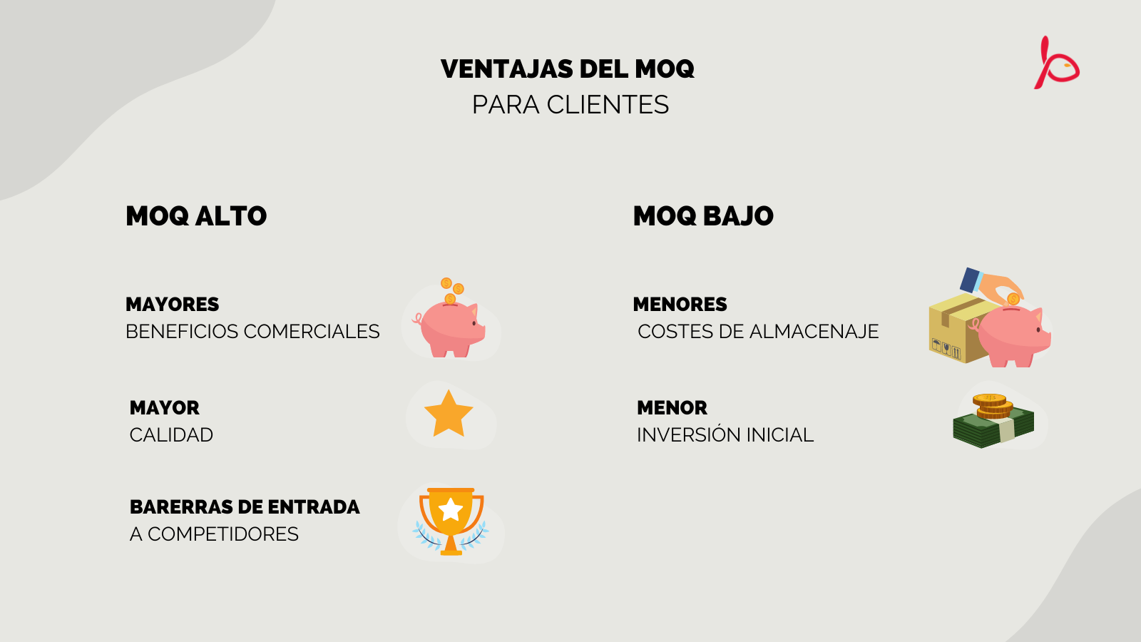 Ventajas del moq para clientes