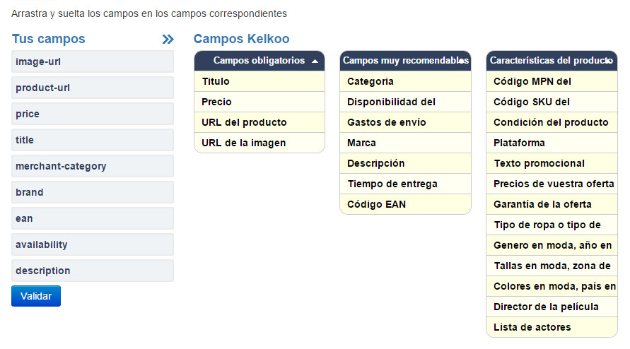 datos-sobre-productos-kelkoo-bbdda4dc5290.jpg