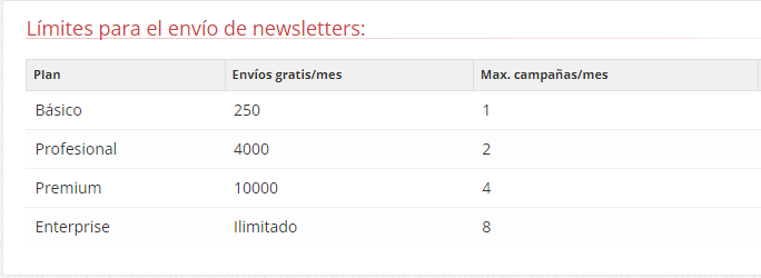 limite-envio-newsletter_loB5lx0.PNG