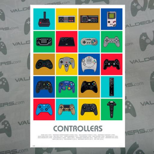 Poster Controllers