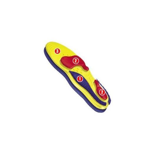 Plantilla Ironman Sport Plus [1]