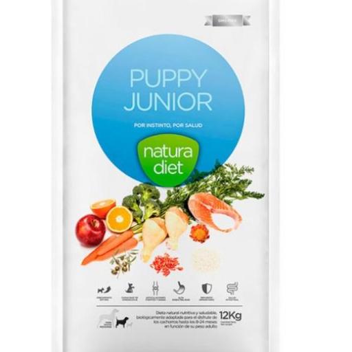 Natura Diet Puppy Junior  [1]