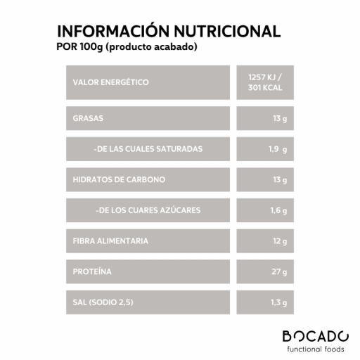 BOCADO (2 BAGUETTES) 220 GR LOW CARB [1]