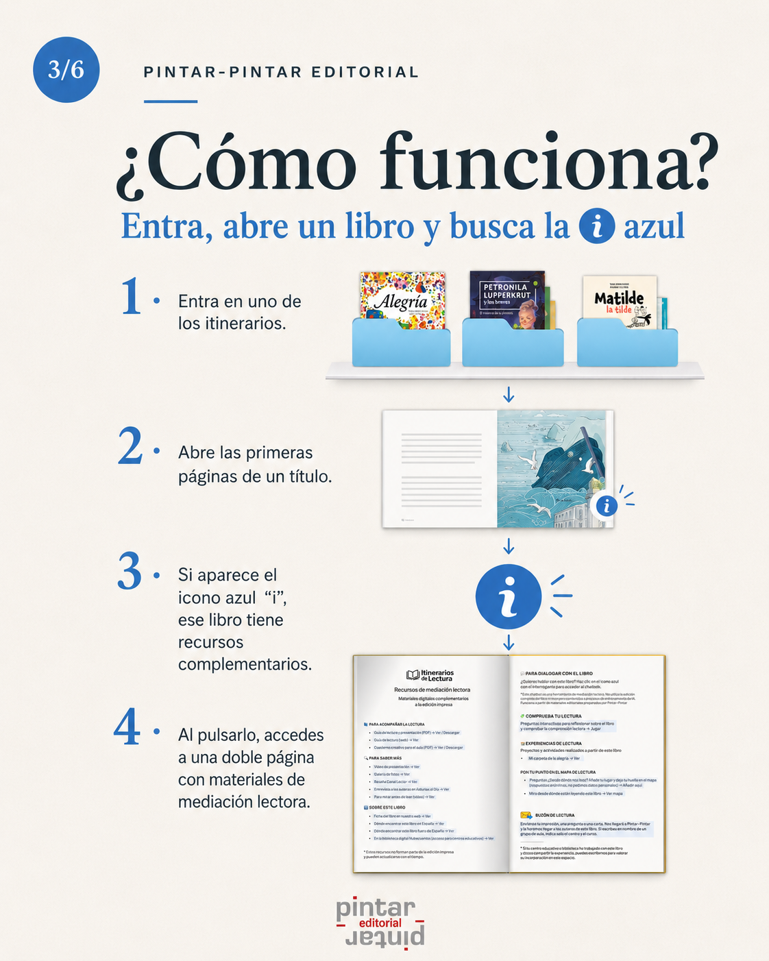 Itinerarios 3.png