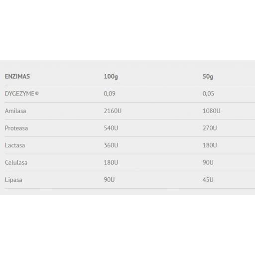 VEGAN PROTEIN 908g [2]