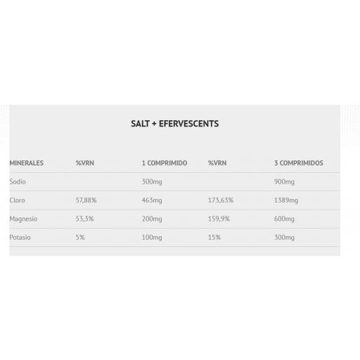 SALT+ EFFERVESCENT 20 comprimidos NARANJA [1]