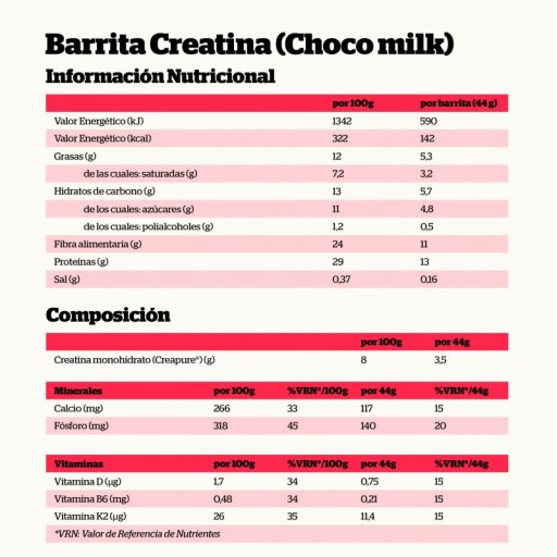 Barrita Creatina Chocolate con Leche [2]