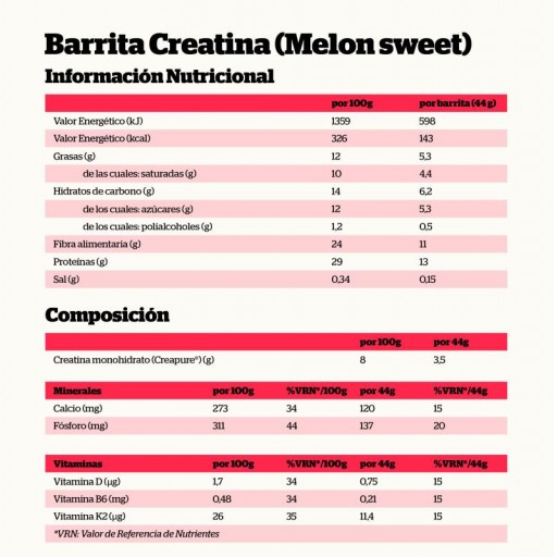 Barrita Creatina Caramelo de Melón [3]