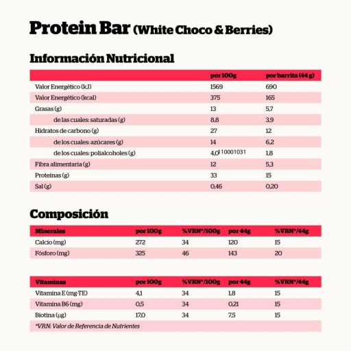 Barrita Proteica Choco Blanco y Frutos Rojos [2]