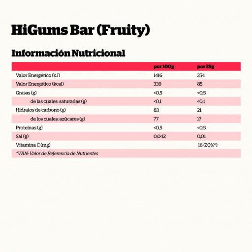 HiGums Energy Bar Fruity [1]