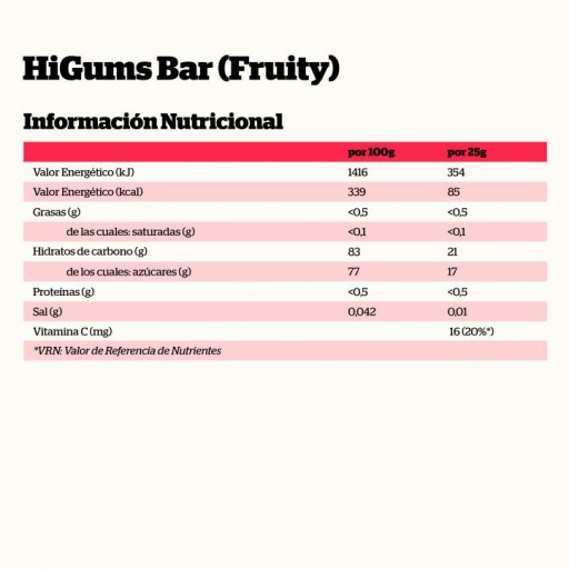 Barrita HiGums Energy Strawberry [1]