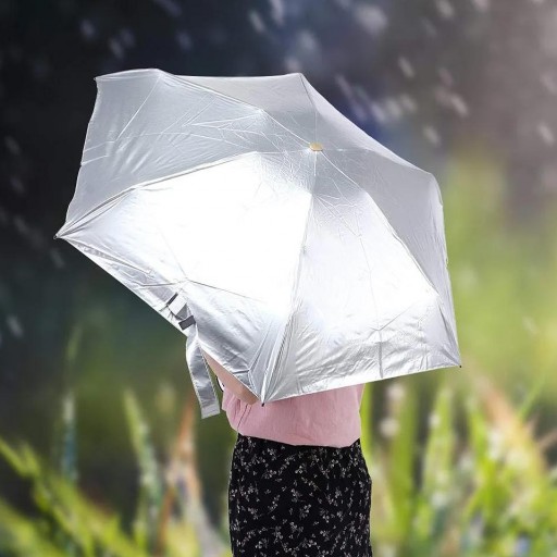 Mini Paraguas Plegable [3]
