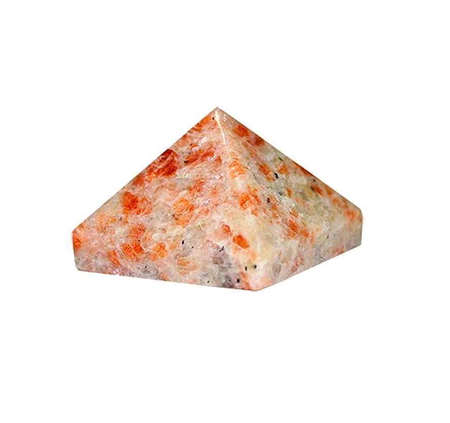 Pirámide Piedra Sol