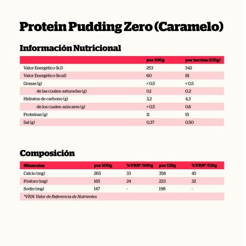 Pudín Protein Zero Caramelo [1]