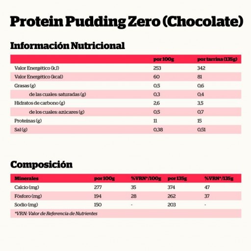 Pudín Protein Zero Chocolate [1]