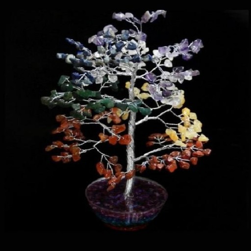 Árbol Chakras Orgonita