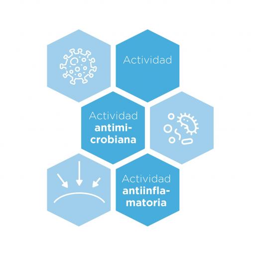 Herbafriol Propolag 24 Comprimidos (Eladiet) [4]