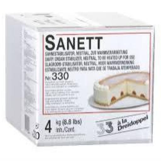 Sanett [0]