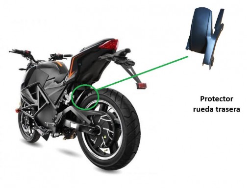 Protector rueda trasera