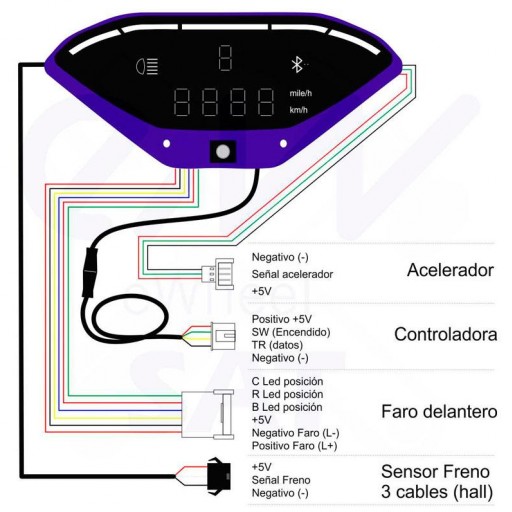 Kit controladora & display para Smartgyro Baggio/Ziro [1]