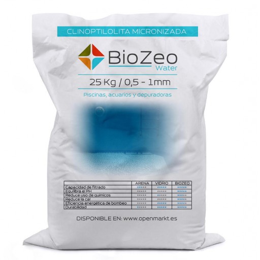  BioZeo WATER 0,5-1mm. MEDIO FILTRANTE NATURAL ACTIVO [0]