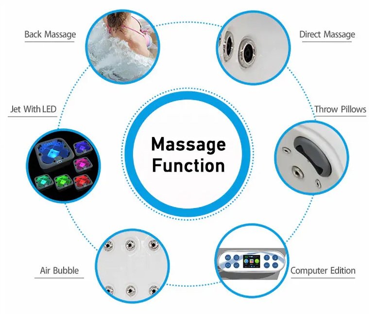 Massage Funcion 