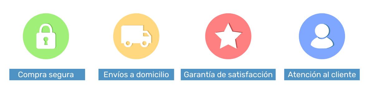 Banner Compra Segura