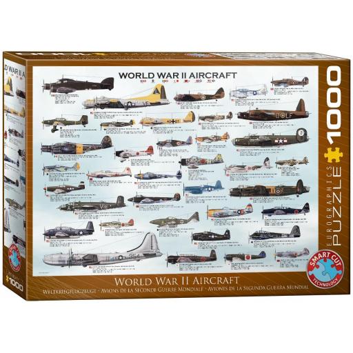 Puzzle Historia Aviación Militar 1000 Piezas EuroGraphics 6000-0075 AVIONES DE LA 2ª GUERRA MUNDIAL [1]