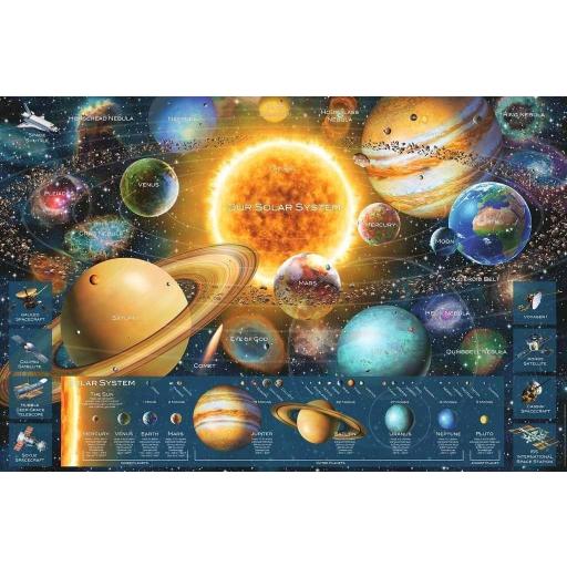 Puzzle de los Planetas del Sistema Solar 5000 Piezas Ravensburger 16720 ODISEA DEL ESPACIO