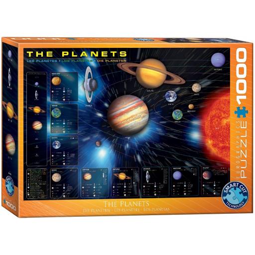 Puzzle Educativo Sistema Planetario Solar 1000 Piezas EuroGraphics 6000-1009 LOS PLANETAS [1]