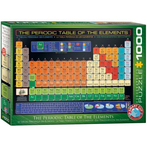 Puzzle Educativo de Fisica y Quimica 1000 Piezas EuroGraphics 6000-1001 LA TABLA PERIODICA DE LOS ELEMENTOS [1]