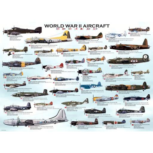 Puzzle Historia Aviación Militar 1000 Piezas EuroGraphics 6000-0075 AVIONES DE LA 2ª GUERRA MUNDIAL