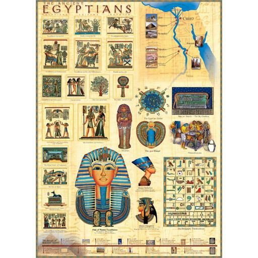 Puzzle de Historia del Antiguo Egipto 1000 Piezas EuroGraphics 6000-0083 LOS ANTIGUOS EGIPCIOS [0]