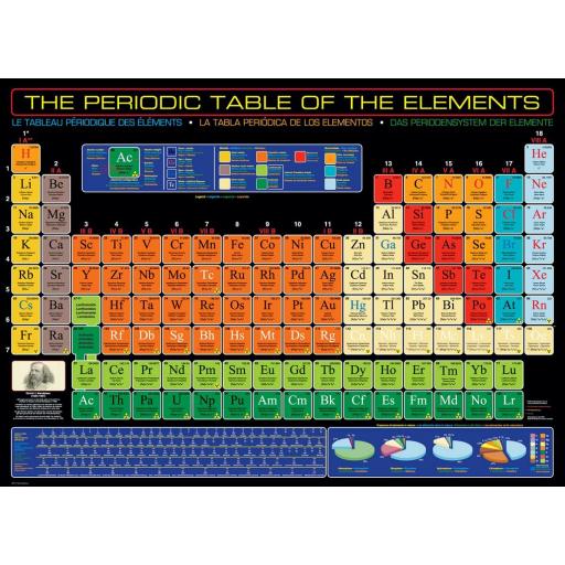 Puzzle Educativo de Fisica y Quimica 1000 Piezas EuroGraphics 6000-1001 LA TABLA PERIODICA DE LOS ELEMENTOS