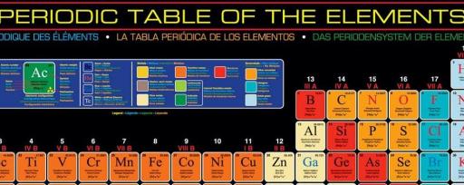 Puzzles Educativos de Historia y Ciencias