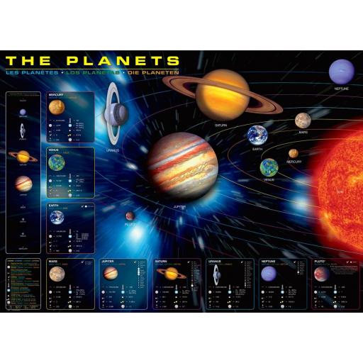 Puzzle Educativo Sistema Planetario Solar 1000 Piezas EuroGraphics 6000-1009 LOS PLANETAS