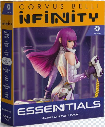 ALEPH Support Pack Essentials