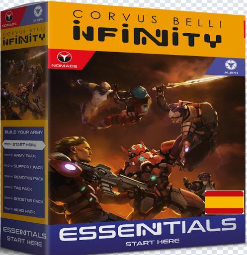 Start Here Nomads Aleph Essentials